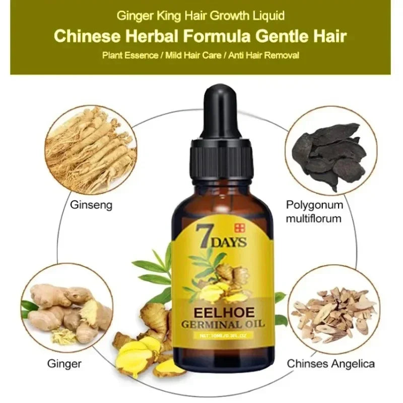 Fast Hair Growth Oil: Ginger Treatment for Men and Women.