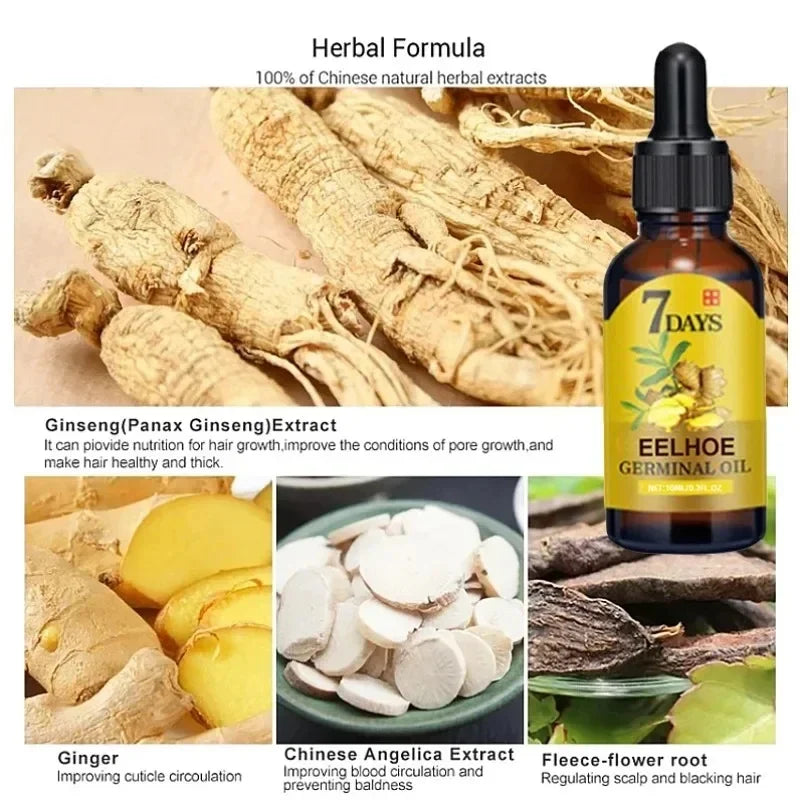 Fast Hair Growth Oil: Ginger Treatment for Men and Women.